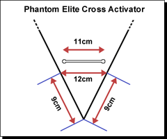 Diagram 11 Phantom Elite Cross Activator