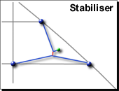 Diagram 1 Stabiliser Leg