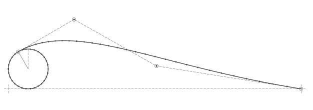 Figure 2: Cross Section Airfoil Profile