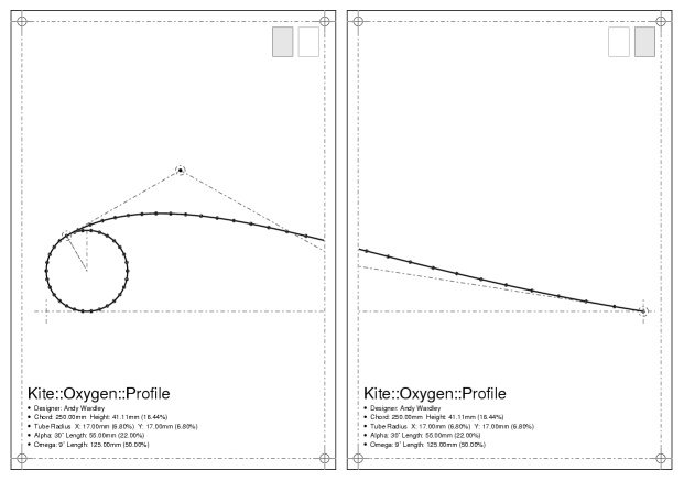 Figure 8: Tiled Profile Output