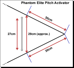 Diagram 10 Phantom Elite Pitch Activator