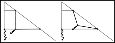 Diagram 5 Typical Position for Box of Tricks (left) and Reflex (right)