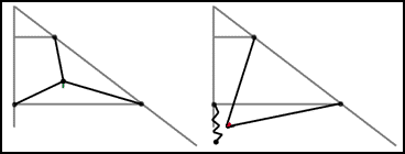 Diagram 3 Static Bridle