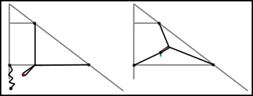 Diagram 4 Dynamic Bridle