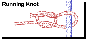 Diagram 5 Running Knot